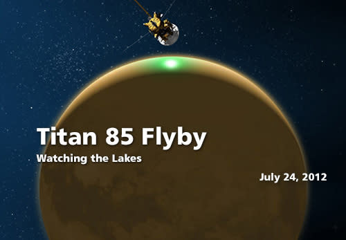 During the July 24, 2012, close Titan flyby, called T-85, the Cassini spacecraft searched for a glint of sunlight reflecting off a methane lake.
