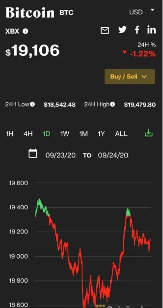 比特幣一天爆倉10億元   圖:翻攝自中國證券報 