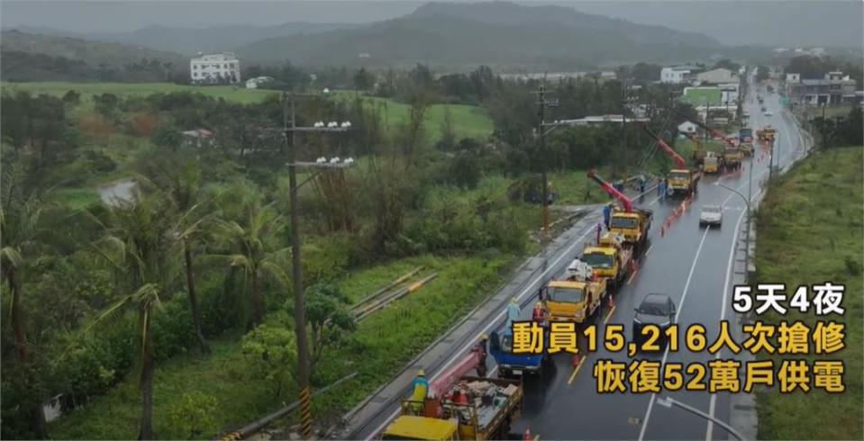 小犬颱風來襲 台電動員1萬5千人搶修 蘭嶼全島終復電