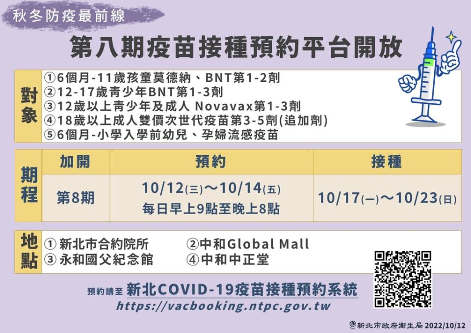 《圖說》新北市第八期疫苗接種預約平台開放。〈衛生局提供〉