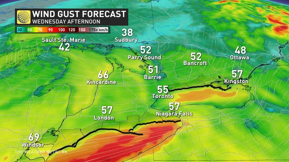 Ontario wind gusts