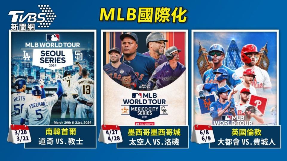 今年MLB有3場海外賽。（圖／曾梓倩製）