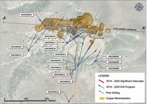 Planimetric map showing 2019 – 2020 drilling, significant intercept locations and copper mineralization.