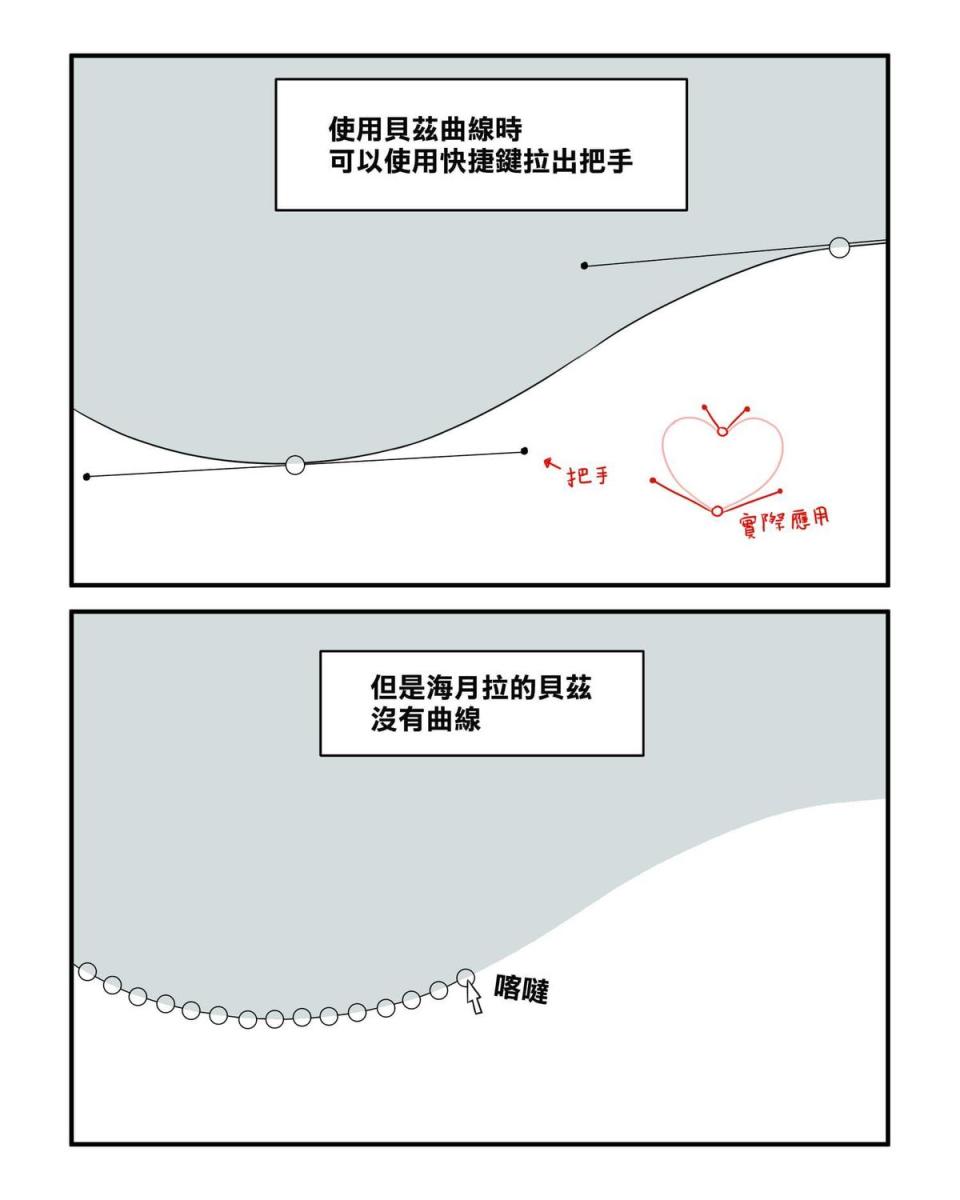 （鏡文學堤供）