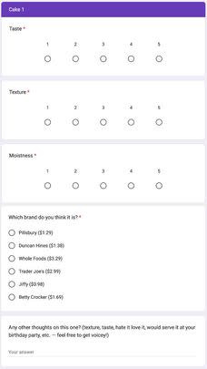 Each cake was assigned the same numbers as listed above, and everyone was asked to fill out a form ranking the taste, texture, and moistness (sorry) of each cake from a scale of one (terrible) to five (amazing). The average rating was then calculated for each category, and the average of those was calculated to get an overall rating for each cake.