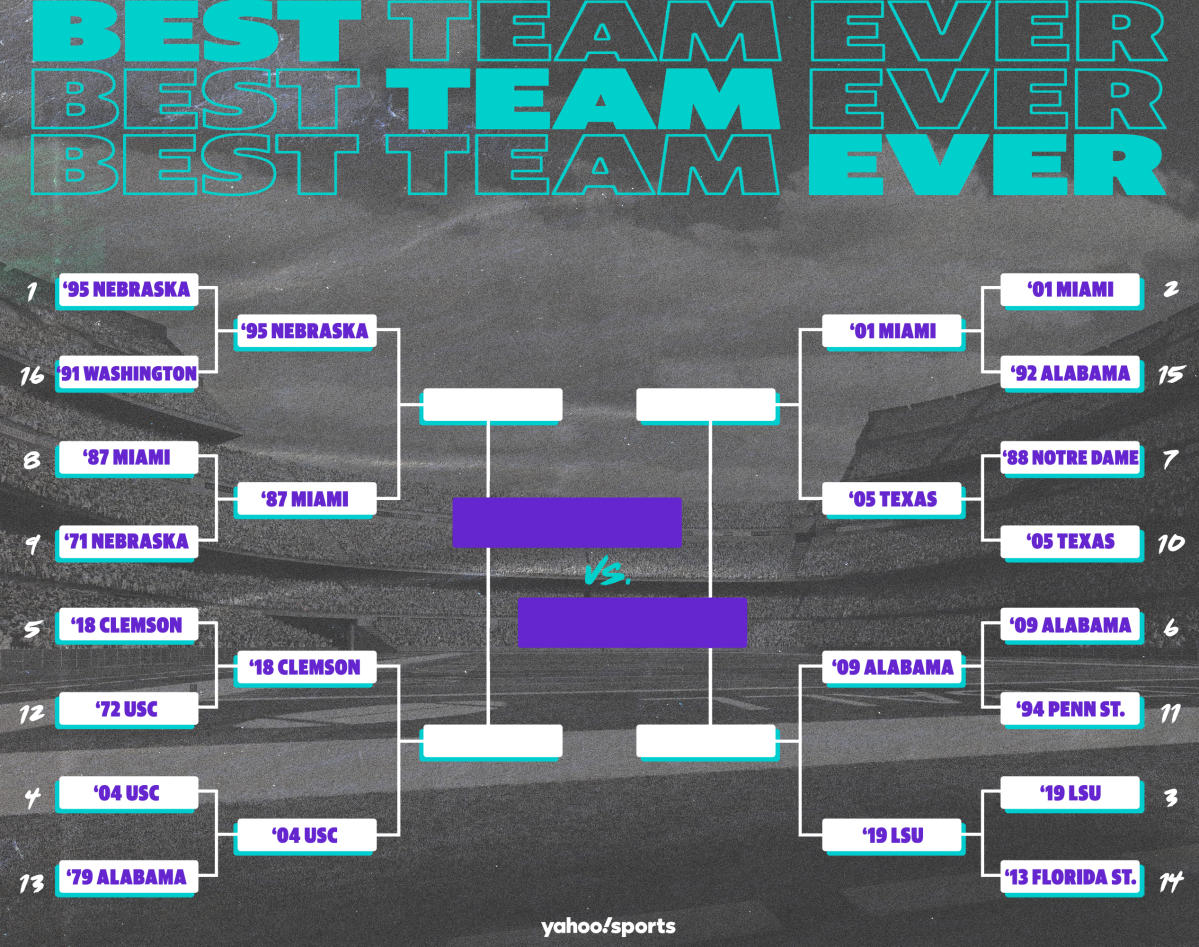 The Joe Burrow Touchdown Bracket Round of 32: Day 16 - And The