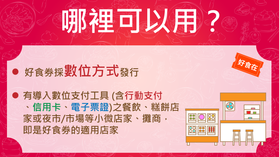 好食券可用範圍。   圖：擷取自好食券官網