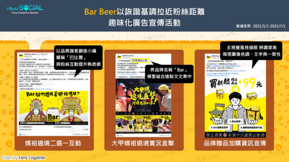 Bar Beer FB粉專案例