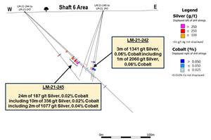 Drill Highlights for Cross Section, Shaft 6 Area, Langis Project