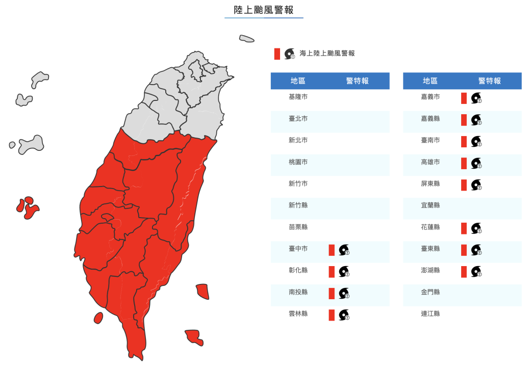 （圖取自中央氣象署網站）