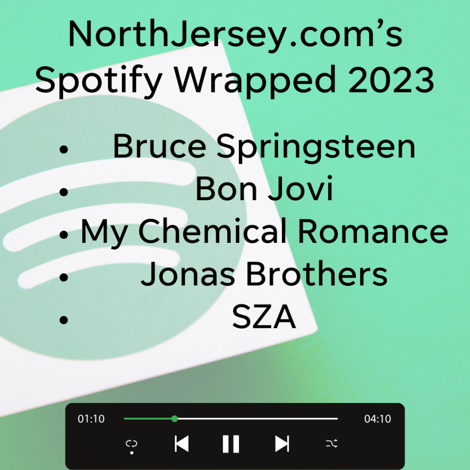 Did any NJ artists make it onto your Spotify Wrapped for 2023?