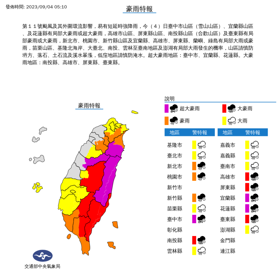 18縣市豪雨特報。（圖／翻攝自氣象局官網）