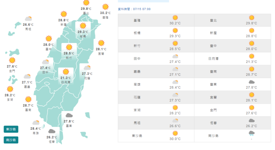 （氣象局提供）。