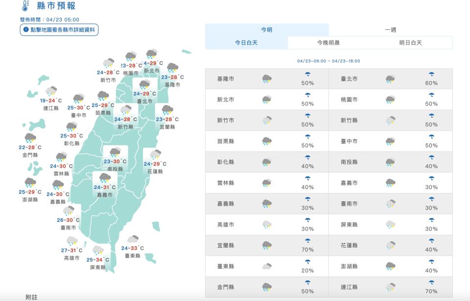 （圖取自中央氣象署網站）