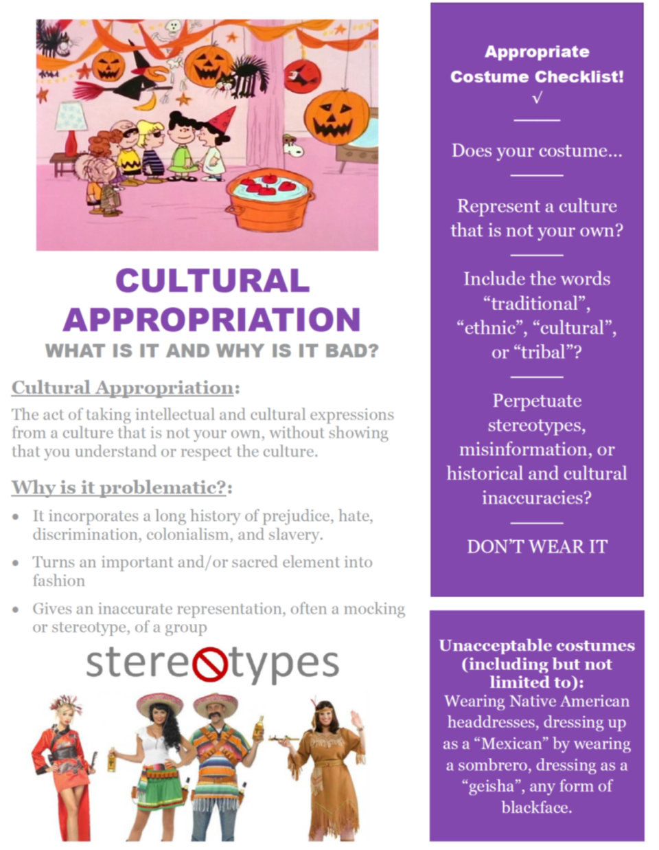 An appropriate costume checklist from St. Thomas University. (Photo: St. Thomas University)