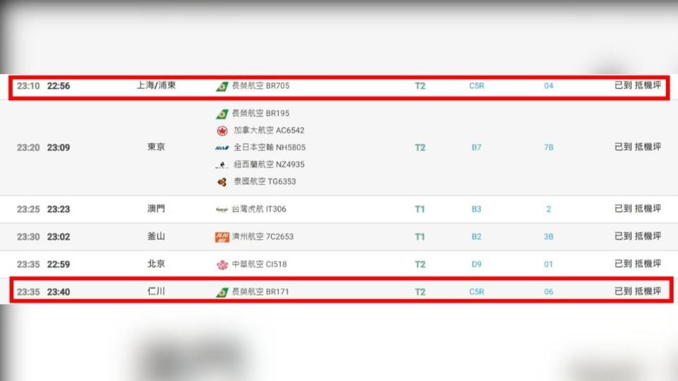 BR705、171最終轉往桃園國際機場降落。（圖／翻攝自桃園國際機場航班資訊）