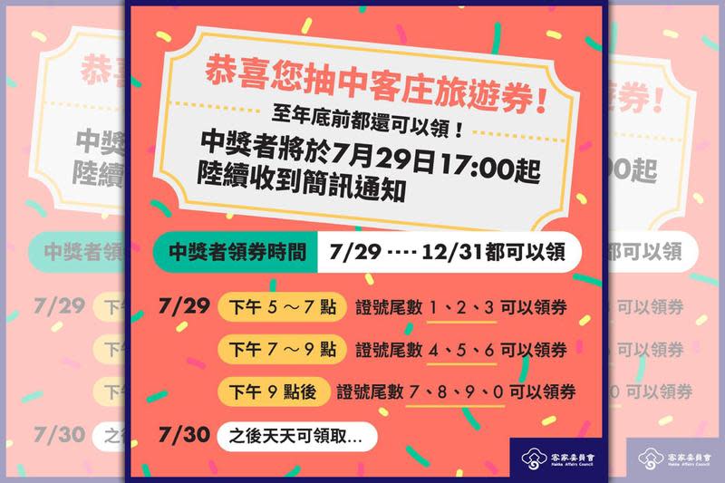 「浪漫客庄旅遊券」中獎通知將於今天17:00後陸續以手機簡訊發送給中獎者，中獎查詢功能也將於今天19:00後開放民眾查詢。（翻攝自客家委員會 Hakka Affairs Council臉書）