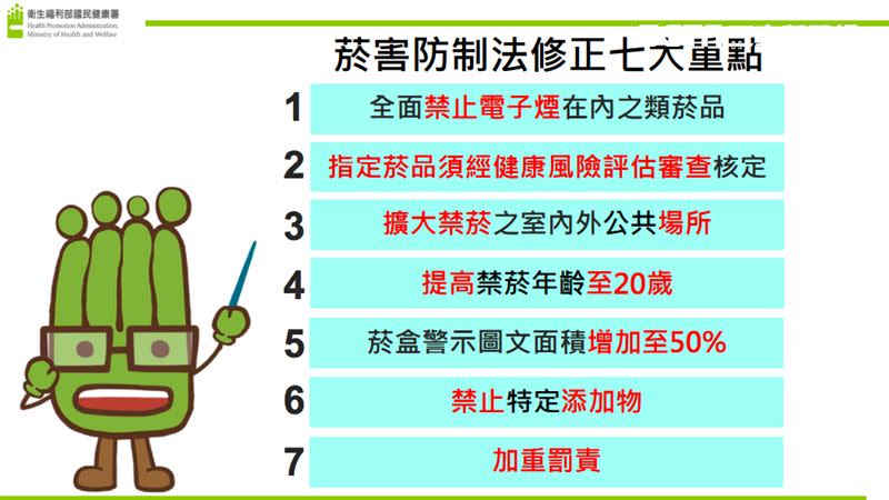 此次菸防法修法七大重點。（圖／記者簡浩正攝影）