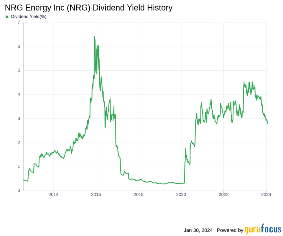 NRG Energy Inc's Dividend Analysis