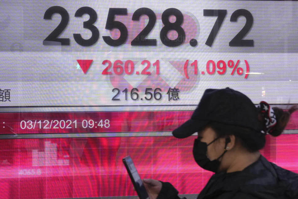 A woman wearing a face mask walks past a bank's electronic board showing the Hong Kong share index in Hong Kong, Friday, Nov. 3, 2021. Stocks were mixed in Asia on Friday after a broad rally on Wall Street as investors kept an eye on the spread of the new coronavirus variant and measures governments are taking to restrain it. (AP Photo/Kin Cheung)