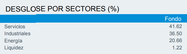 ETF para posicionarnos en Infraestructuras de mercados emergentes