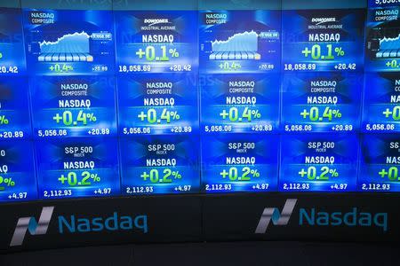 An electronic board shows the closing numbers for the Nasdaq Composite Index at the Nasdaq in New York April 23, 2015. REUTERS/Lucas Jackson