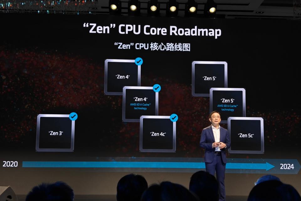 AMD將擴大人工智慧應用發展，今年將推進採用Zen 5系列、RDNA 3+與XDNA 2架構設計