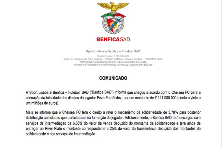 El comunicado oficial de Benfica a la Bolsa de Comercio de Lisboa con los detalles de la venta de Enzo Fernández a Chelsea, de Inglaterra