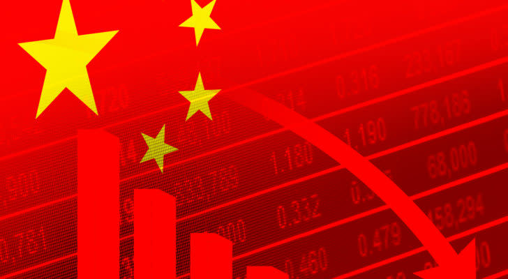 delisted stocks concept image of delist Chinese stocks from US stock market