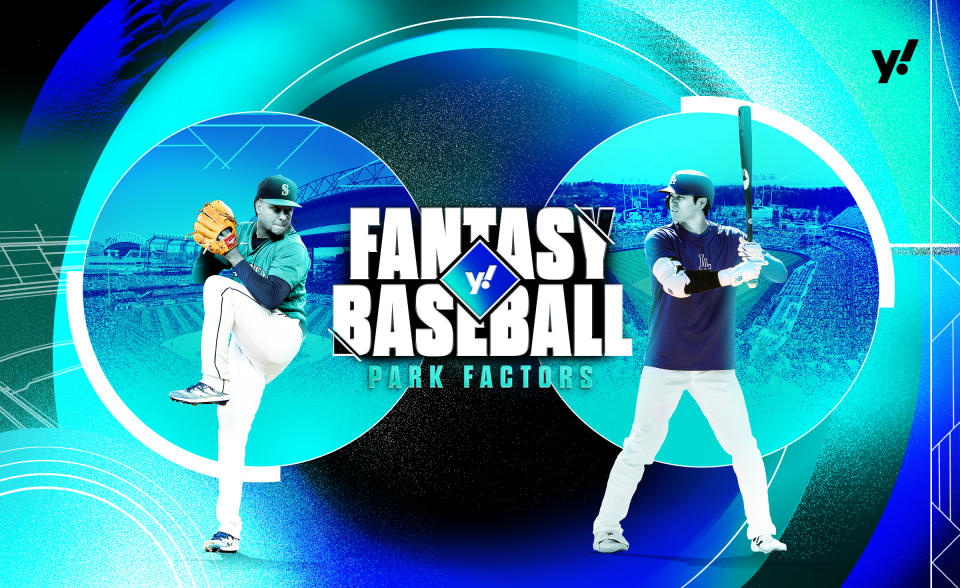 2024 Fantasy Baseball Park-factoren