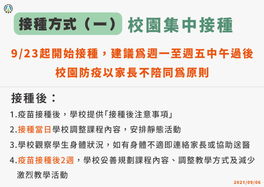 年滿12歲至未滿18歲的青少年進行BNT疫苗接種服務，方式一：校園集中接種。 圖：教育部提供