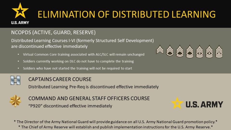 The Army is eliminating the requirement for all enlisted soldiers. (Sarah Hauck/Army)