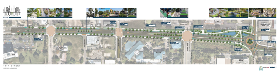 The draft concept for the 10th Street "complete street."