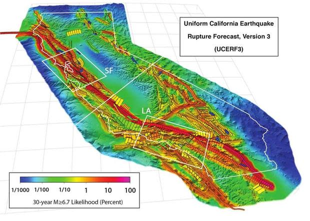 Perspective view of California's major faults, showing forecast probabilities estimated by the third Uniform California Earthquake Rupture Forecast. The color bar shows the estimated percent likelihood of a magnitude 6.7 or larger earthquake during the next 30 years, as of 2014. Note that nearly the entire San Andreas Fault system is red on the likelihood scale due to the deficit of large earthquakes during and prior to the past century. / Credit: USGS