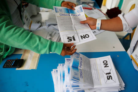 Poll workers count ballots after polls closed at a polling station during a referendum on a border dispute with Belize in Guatemala City, Guatemala April 15, 2018. REUTERS/Luis Echeverria