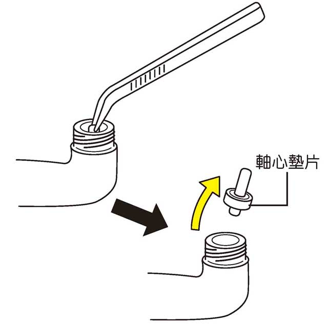 水龍頭漏水修理步驟圖解