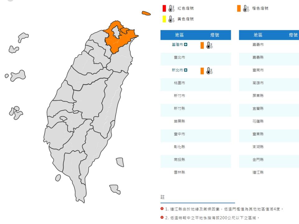 氣象署對基隆市、新北市發布低溫特報，恐下探10度以下氣溫。（圖：氣象署網站）