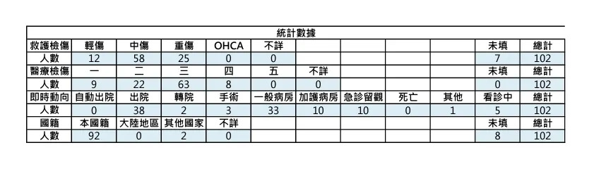 （图／屏东县政府提供）