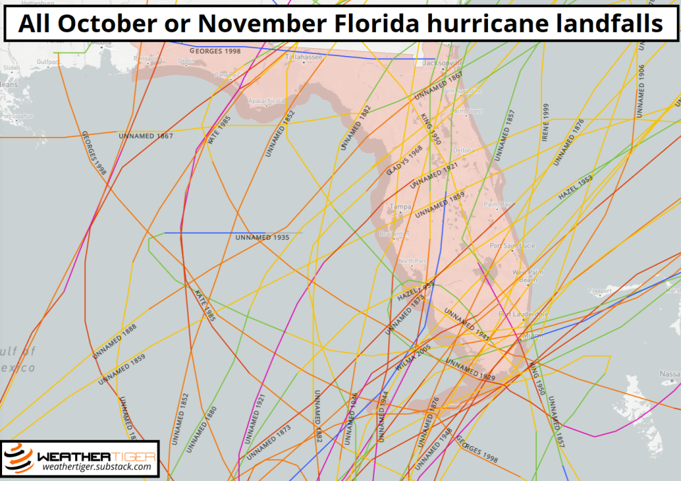 Figure 1 is all Florida hurricane landfalls in October or November since 1851.