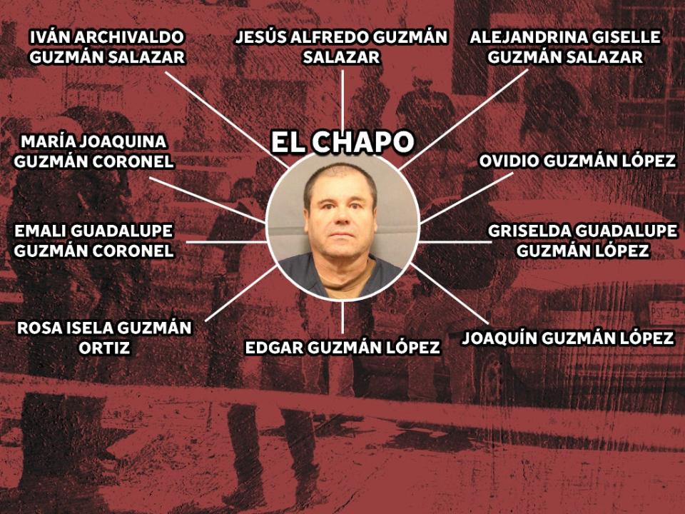 Lista de los hijos más conocidos de Joaquín “El Chapo” Guzmán (Independent en Español / Eve Watling)