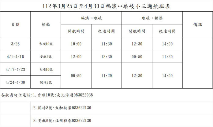 112年3月25日至4月30日福澳↔琅岐小三通航班表