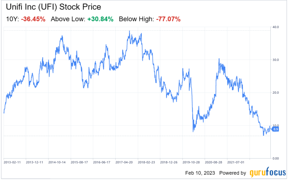 Unifi: Down but Not Out