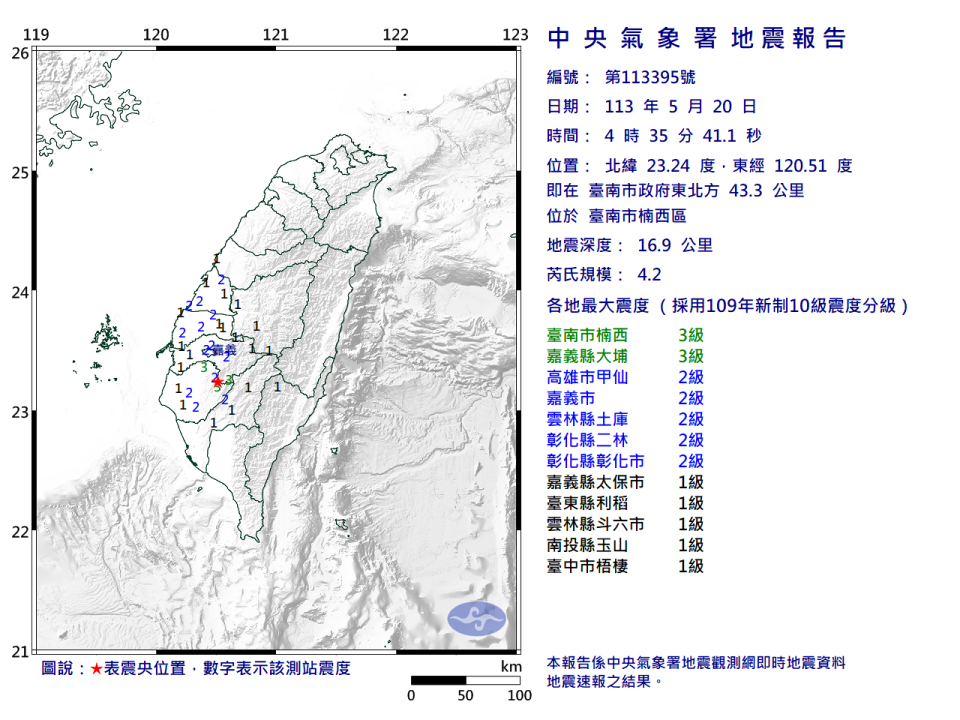 台南今日清晨發生有感地震。（圖／氣象署）