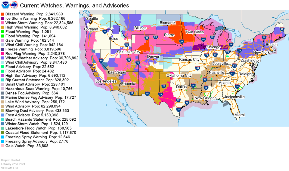 Some 20 million Americans were under winter storm advisories on Wednesday, Feb. 22, 2023.<span class="copyright">National Weather Service</span>