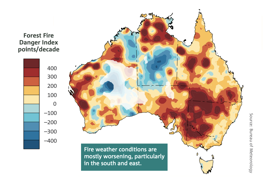 Australian weather: More intense heatwaves and heavy rain predicted in State of the Climate.