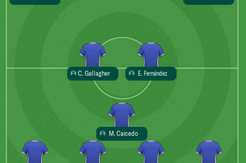 Chelsea's best XI from the 2024/25 season