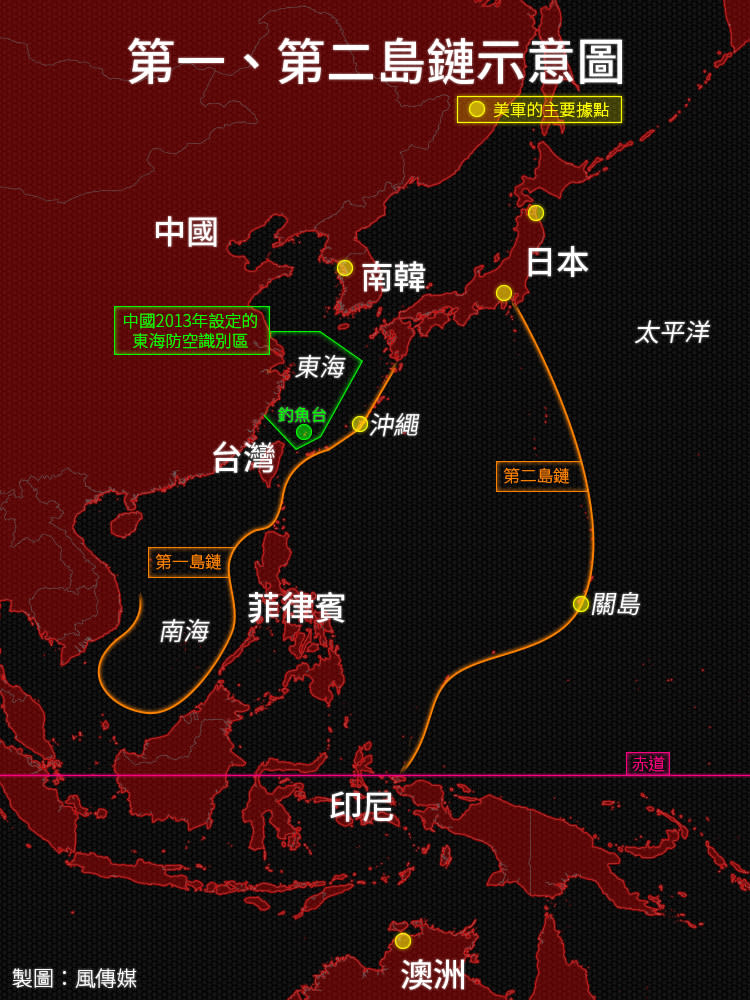 第一島鏈、第二島鏈示意圖。