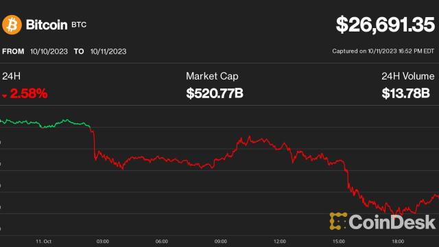 3 No-Brainer Stocks to Invest $50 in Right Now