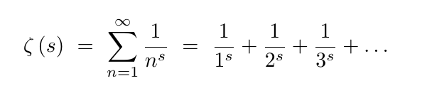 hardest math problems