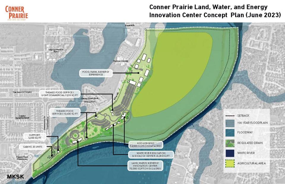 Conner Prairie proposes to expand west of the White River into Carmel.